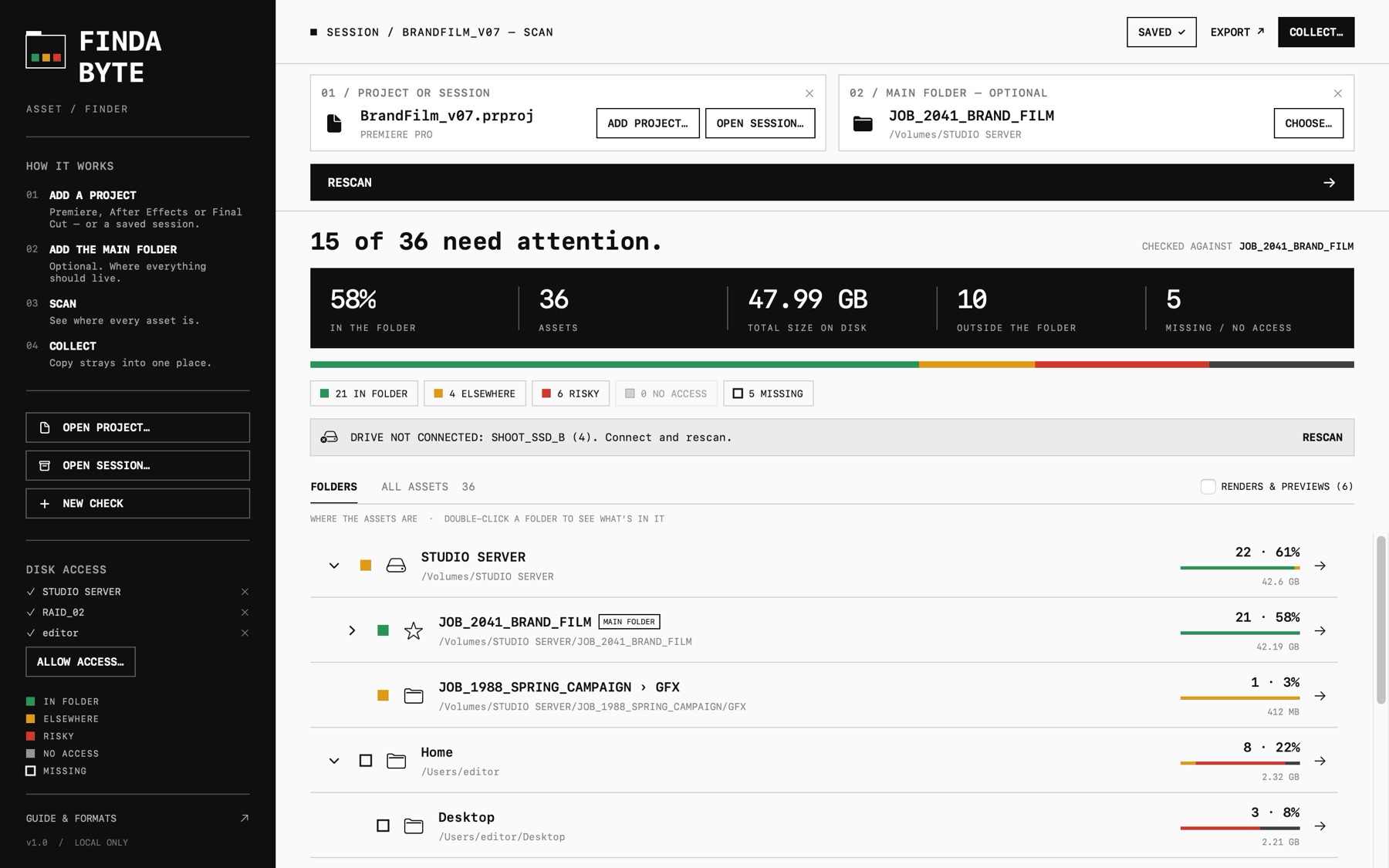 Findabyte Folders view: 58% of assets in the main folder, a drive-not-connected warning and every location listed with colour-coded status.